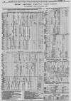 Ipswich Journal Saturday 30 December 1882 Page 10