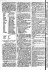 Oxford Journal Saturday 21 October 1758 Page 2