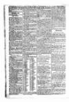Oxford Journal Saturday 12 February 1763 Page 2