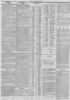 Leeds Mercury Saturday 26 January 1833 Page 3