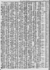 Leeds Mercury Saturday 23 September 1837 Page 6