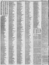 Leeds Mercury Saturday 15 February 1873 Page 12