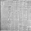 Leeds Mercury Monday 04 May 1896 Page 3