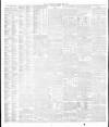 Leeds Mercury Friday 09 July 1897 Page 8