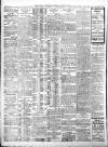 Leeds Mercury Tuesday 23 April 1912 Page 2