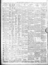 Leeds Mercury Saturday 22 June 1912 Page 2