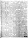 Leeds Mercury Tuesday 25 June 1912 Page 2