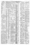 Liverpool Mercury Tuesday 15 January 1850 Page 7