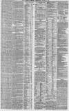 Liverpool Mercury Wednesday 05 August 1857 Page 7