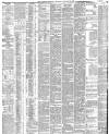 Liverpool Mercury Thursday 19 February 1880 Page 8