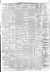 Northern Echo Monday 03 July 1911 Page 6
