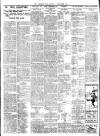 Northern Echo Monday 09 September 1912 Page 6