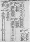 North Wales Chronicle Saturday 08 August 1863 Page 2