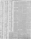 North Wales Chronicle Saturday 10 April 1880 Page 7