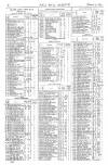 Pall Mall Gazette Wednesday 15 March 1865 Page 16
