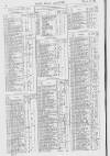 Pall Mall Gazette Friday 17 March 1865 Page 16