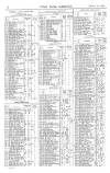 Pall Mall Gazette Saturday 18 March 1865 Page 8