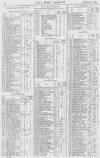 Pall Mall Gazette Monday 27 March 1865 Page 16