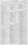 Pall Mall Gazette Monday 03 April 1865 Page 16