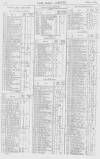 Pall Mall Gazette Tuesday 04 April 1865 Page 8