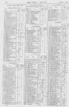 Pall Mall Gazette Wednesday 05 April 1865 Page 8