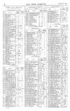 Pall Mall Gazette Thursday 06 April 1865 Page 8