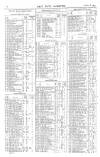 Pall Mall Gazette Saturday 08 April 1865 Page 8