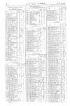 Pall Mall Gazette Monday 10 April 1865 Page 8