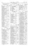 Pall Mall Gazette Tuesday 11 April 1865 Page 8