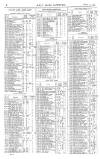 Pall Mall Gazette Saturday 15 April 1865 Page 8