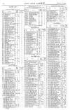 Pall Mall Gazette Monday 17 April 1865 Page 8