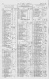 Pall Mall Gazette Saturday 22 April 1865 Page 8
