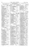 Pall Mall Gazette Friday 28 April 1865 Page 8