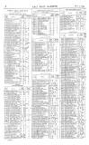 Pall Mall Gazette Tuesday 02 May 1865 Page 8