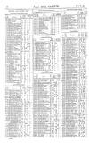 Pall Mall Gazette Monday 08 May 1865 Page 8