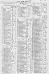 Pall Mall Gazette Friday 12 May 1865 Page 8