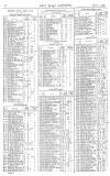 Pall Mall Gazette Thursday 01 June 1865 Page 8