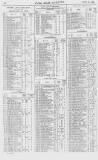 Pall Mall Gazette Saturday 10 June 1865 Page 8