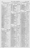 Pall Mall Gazette Thursday 15 June 1865 Page 8