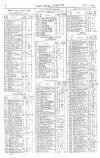 Pall Mall Gazette Thursday 22 June 1865 Page 8