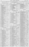 Pall Mall Gazette Tuesday 27 June 1865 Page 8