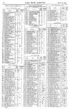 Pall Mall Gazette Wednesday 28 June 1865 Page 8