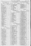 Pall Mall Gazette Thursday 29 June 1865 Page 8