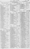 Pall Mall Gazette Wednesday 05 July 1865 Page 8