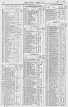 Pall Mall Gazette Monday 10 July 1865 Page 8