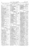 Pall Mall Gazette Saturday 15 July 1865 Page 8