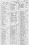 Pall Mall Gazette Thursday 20 July 1865 Page 8