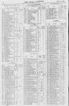 Pall Mall Gazette Friday 21 July 1865 Page 8