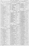 Pall Mall Gazette Saturday 29 July 1865 Page 8