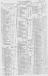 Pall Mall Gazette Thursday 03 August 1865 Page 8